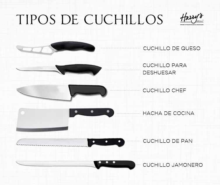Diferentes tipos de cuchillos para cocinar